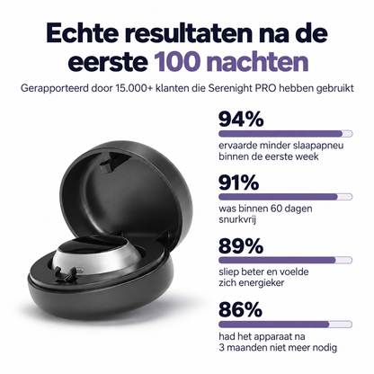 Serenight PRO - Verhelpt Snurken & Slaapapneu in 7 dagen
